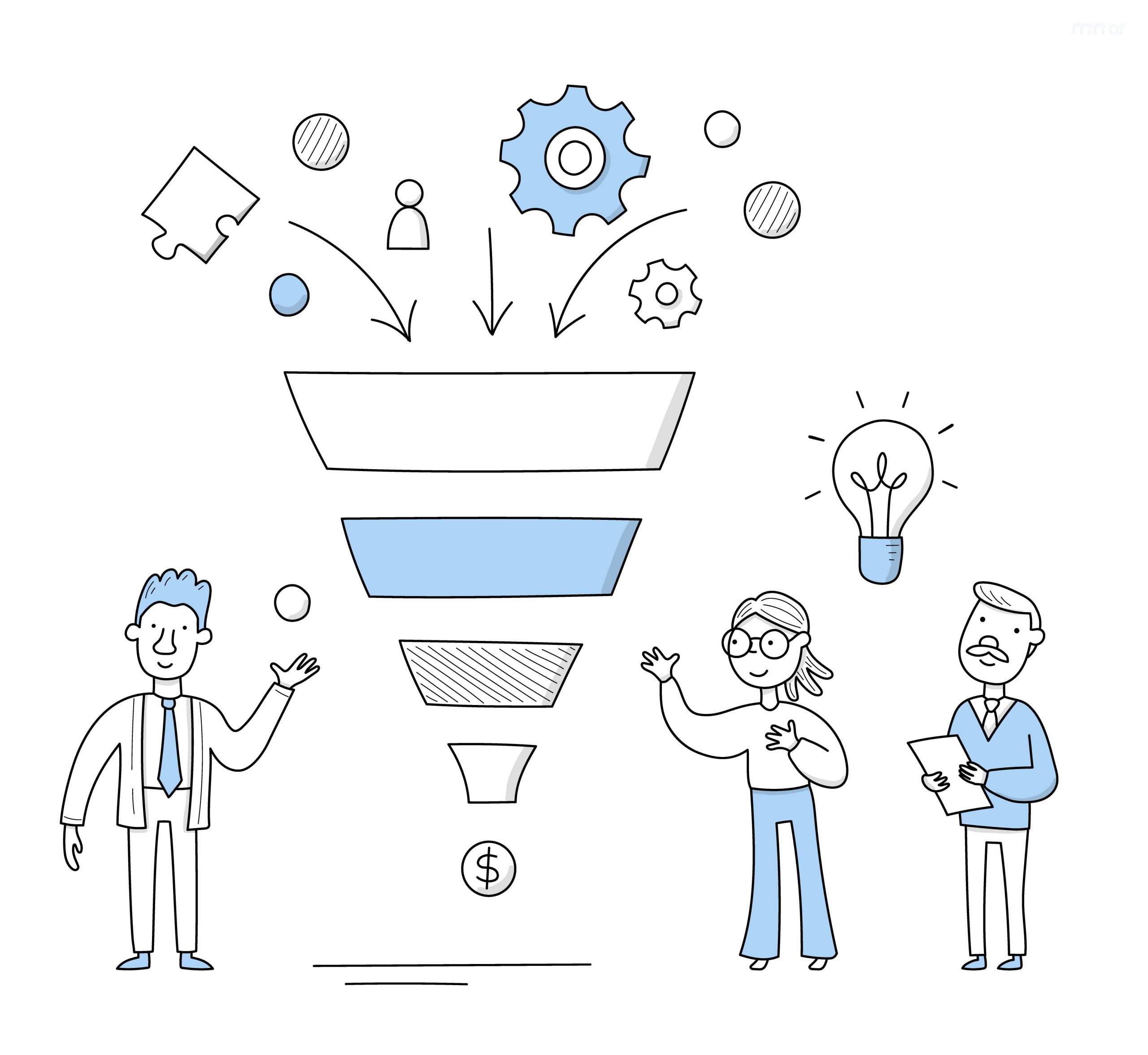 Marketing Funnel Automation