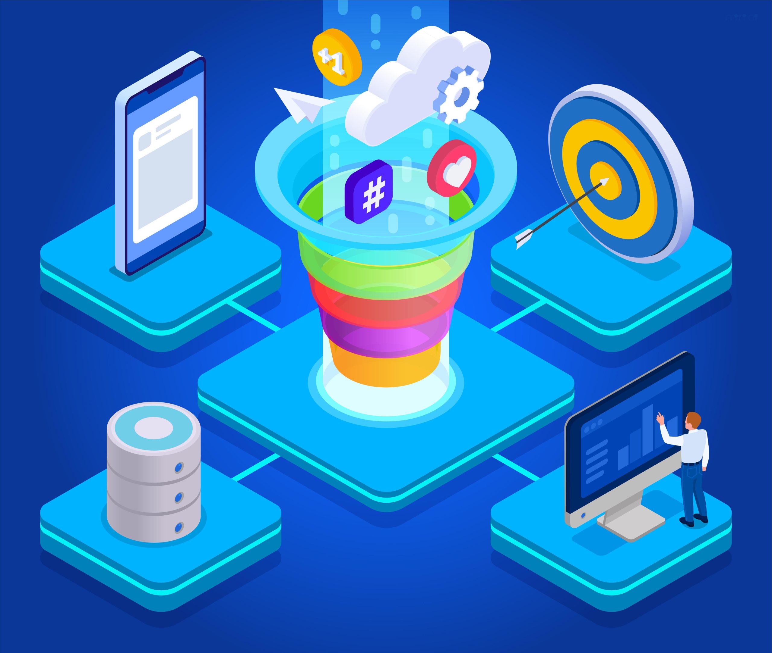 Marketing Funnel Automation