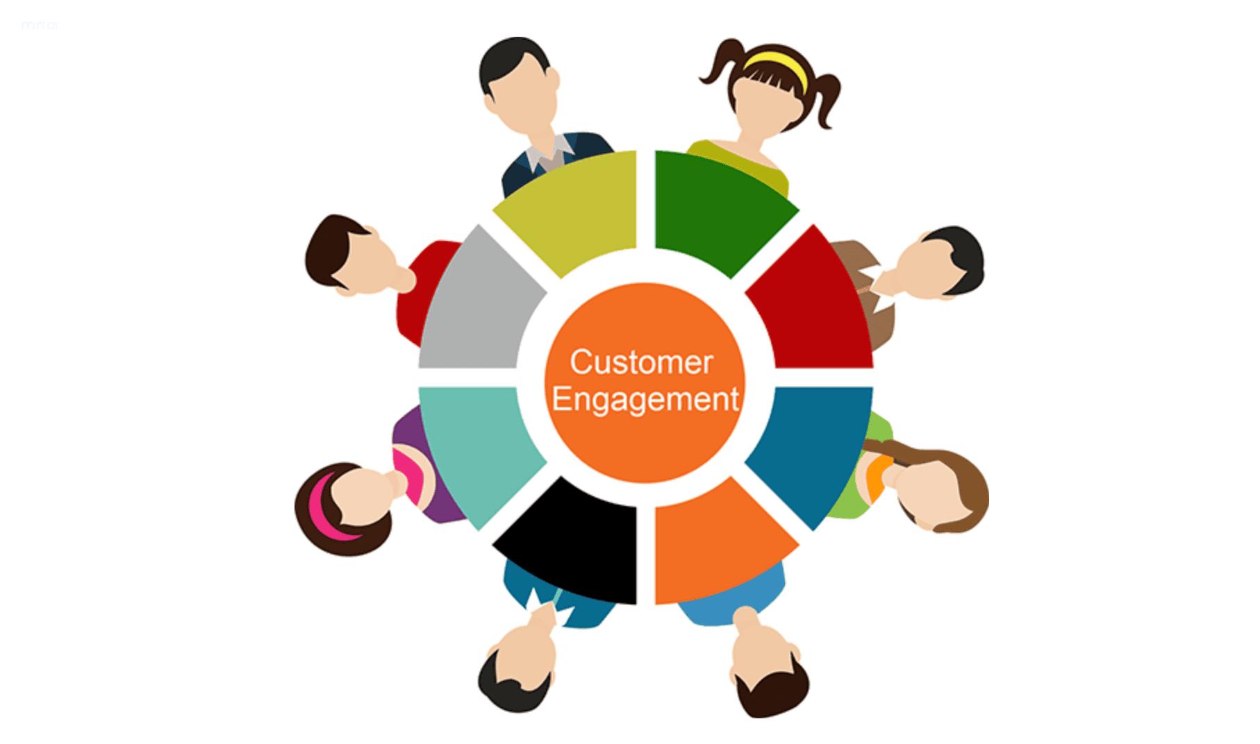 Customer Engagement là gì