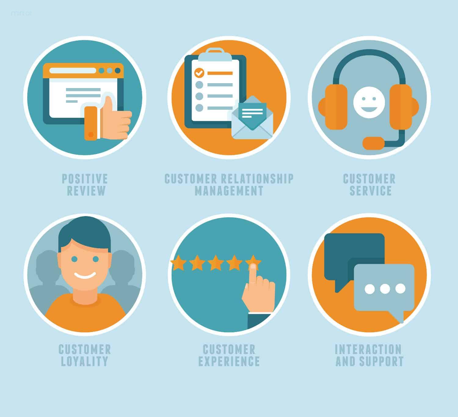 Customer Engagement là gì