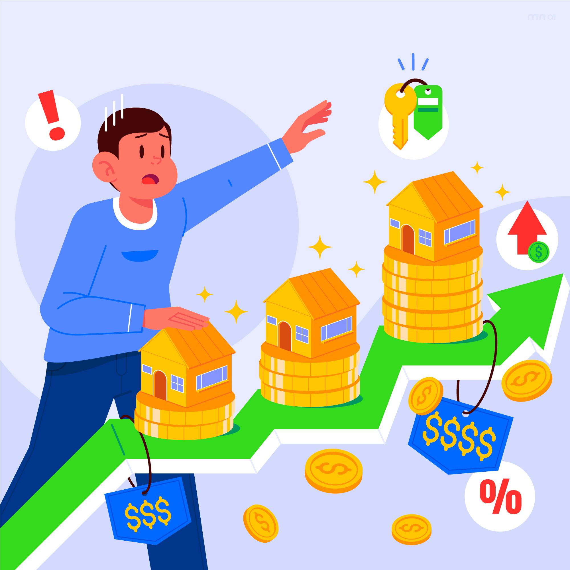 upsell là gì