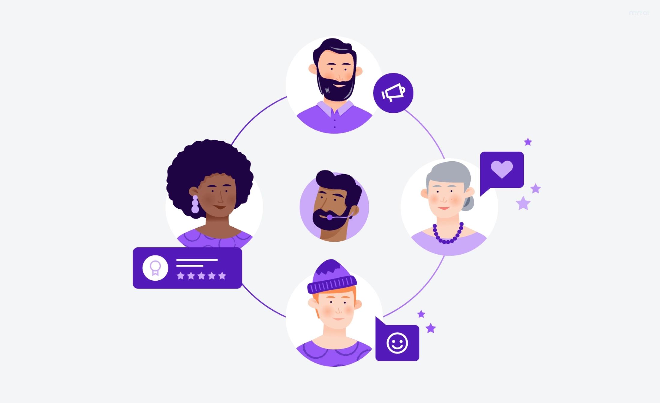 Loyalty App