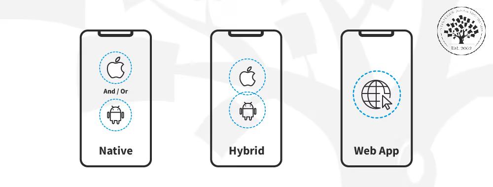 native app