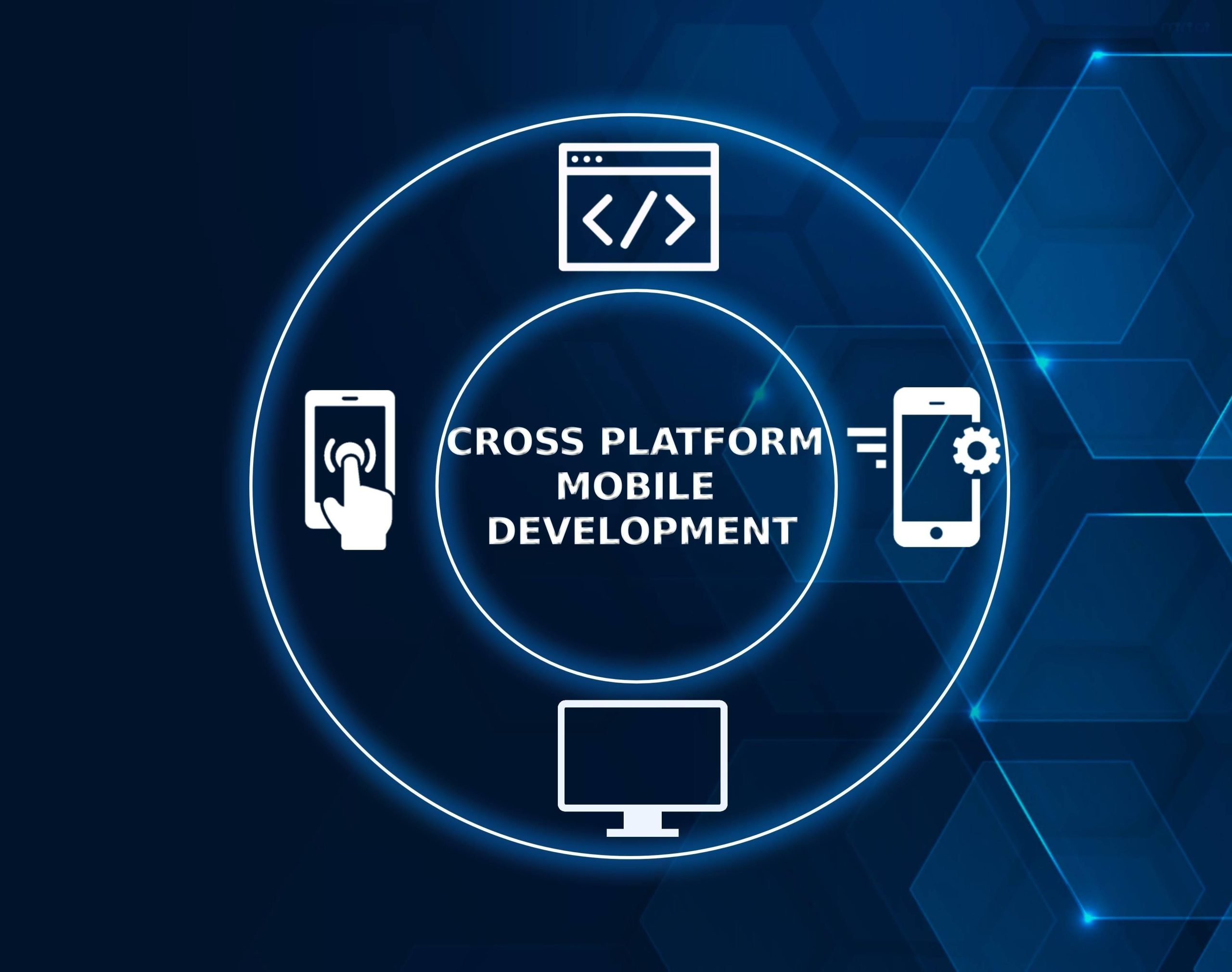 phần mềm app