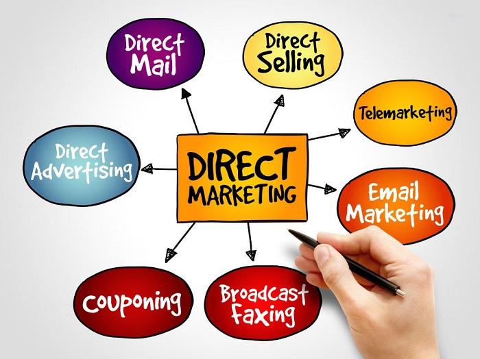 marketing trực tiếp