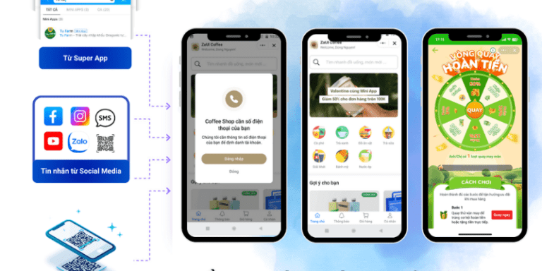 Mô hình tăng lượng khách đến Mini App của bạn