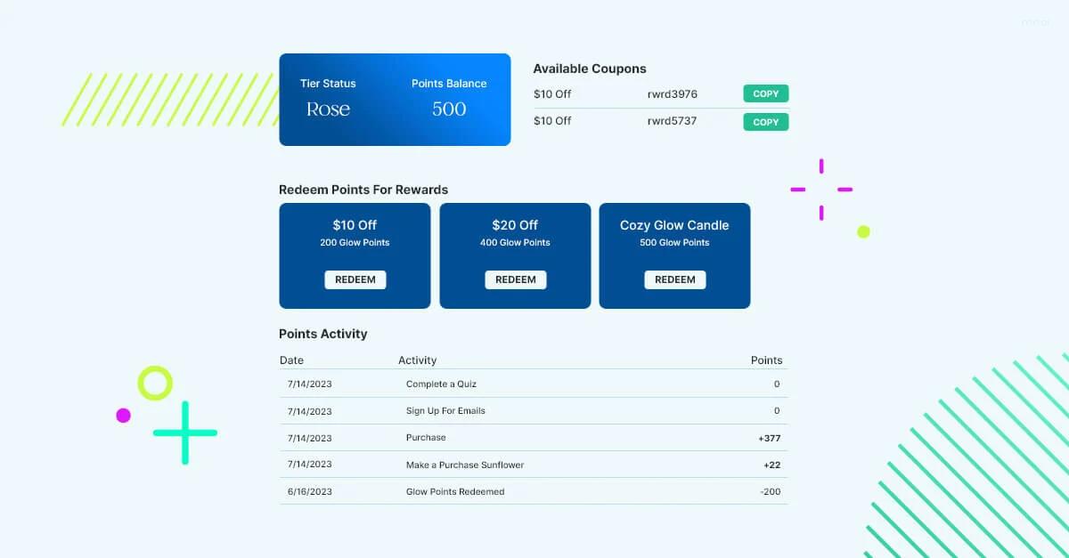 loyalty program