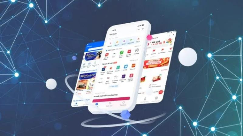 Mini App là gì? 