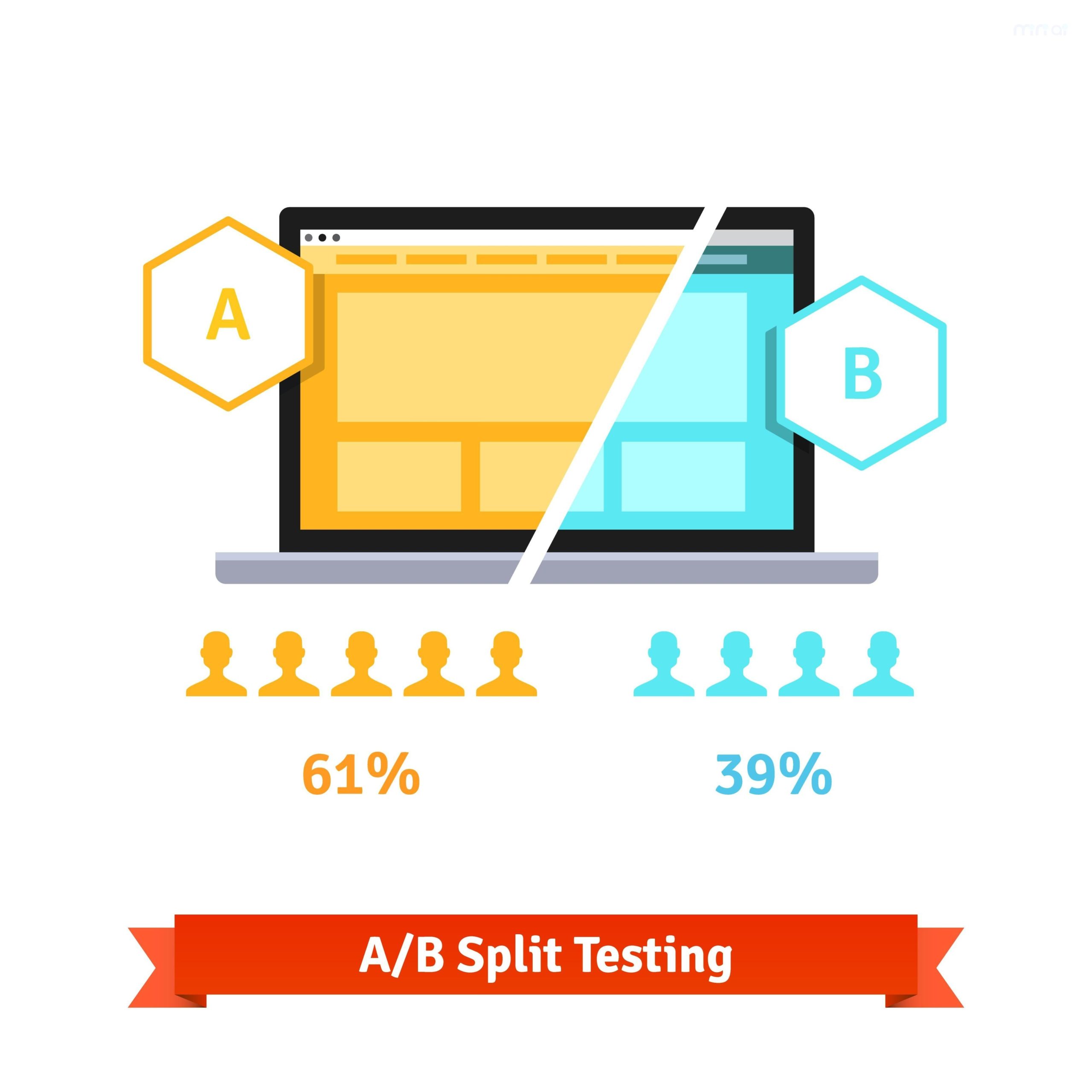 tối ưu adwords