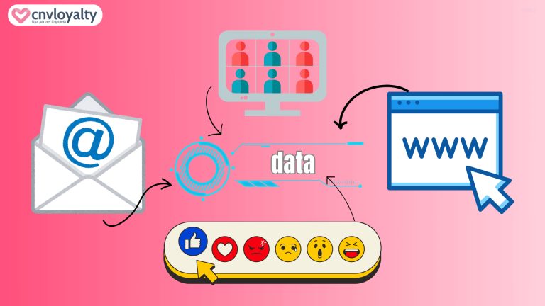 Lấy data khách hàng 2026: 10 cách miễn phí hot nhất hiện nay  
