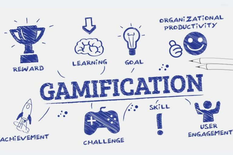 Gamification Marketing: Giải pháp bứt phá tương tác và doanh số