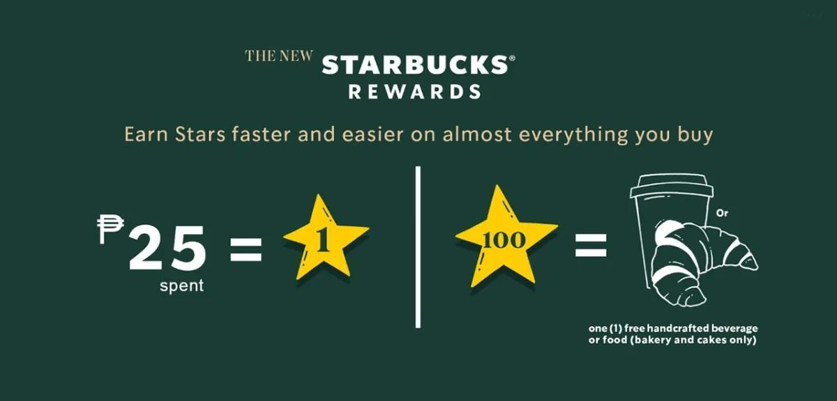 gamification marketing