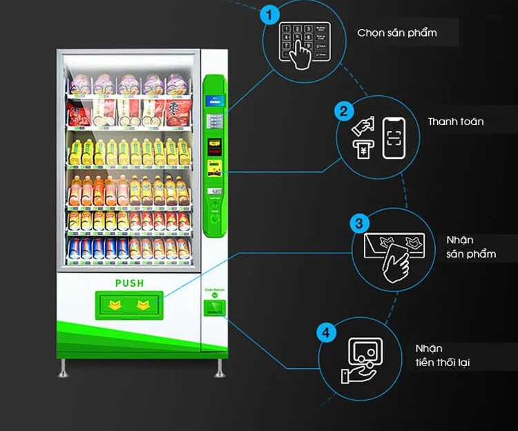 máy bán hàng