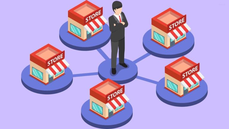 Cách lựa chọn mô hình nhượng quyền phù hợp cho doanh nghiệp 