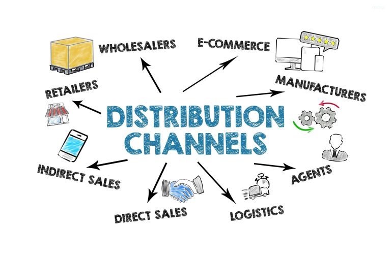 5 phần mềm DMS tốt nhất: Giải pháp quản lý phân phối