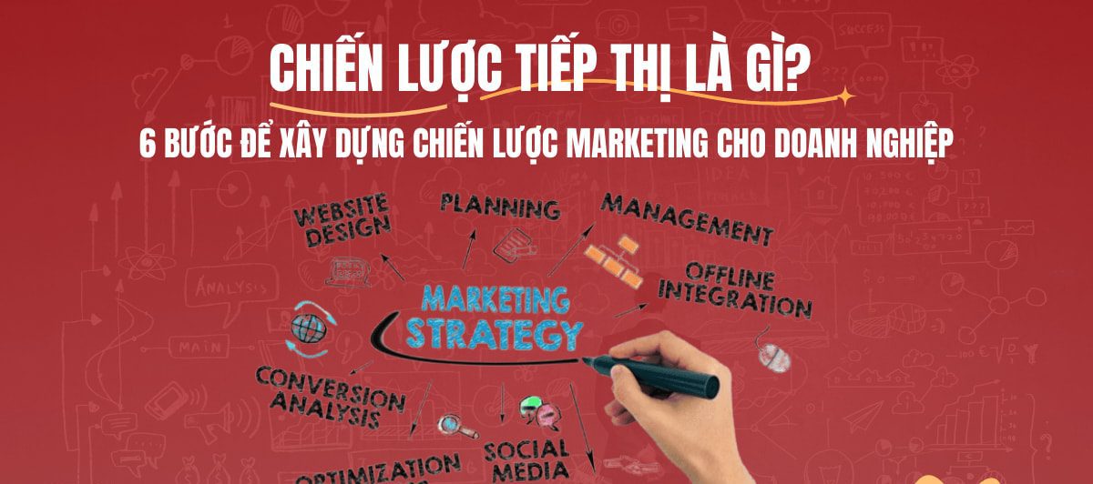 chiến lược tiếp thị
