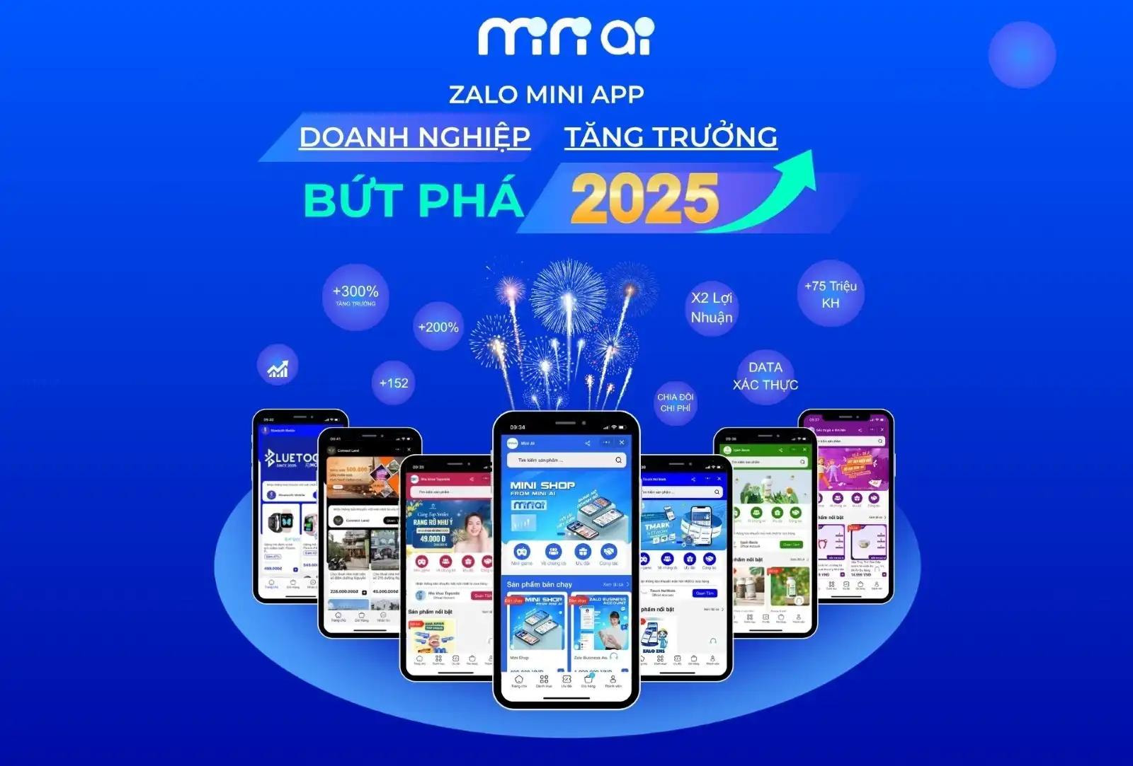 dữ liệu khách hàng tiềm năng