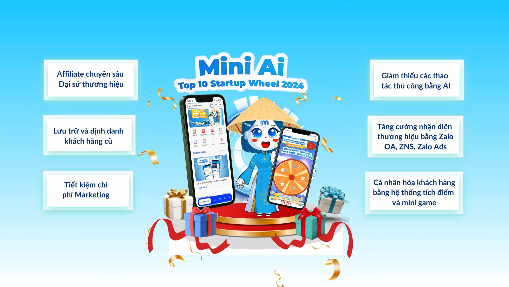 tích điểm ngành F&B
