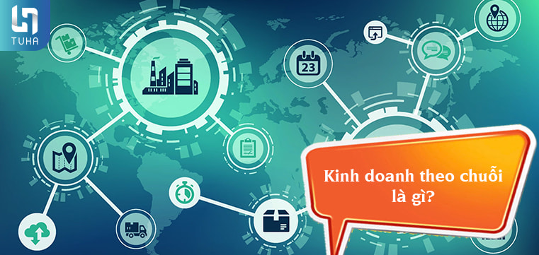 Kinh doanh theo chuỗi