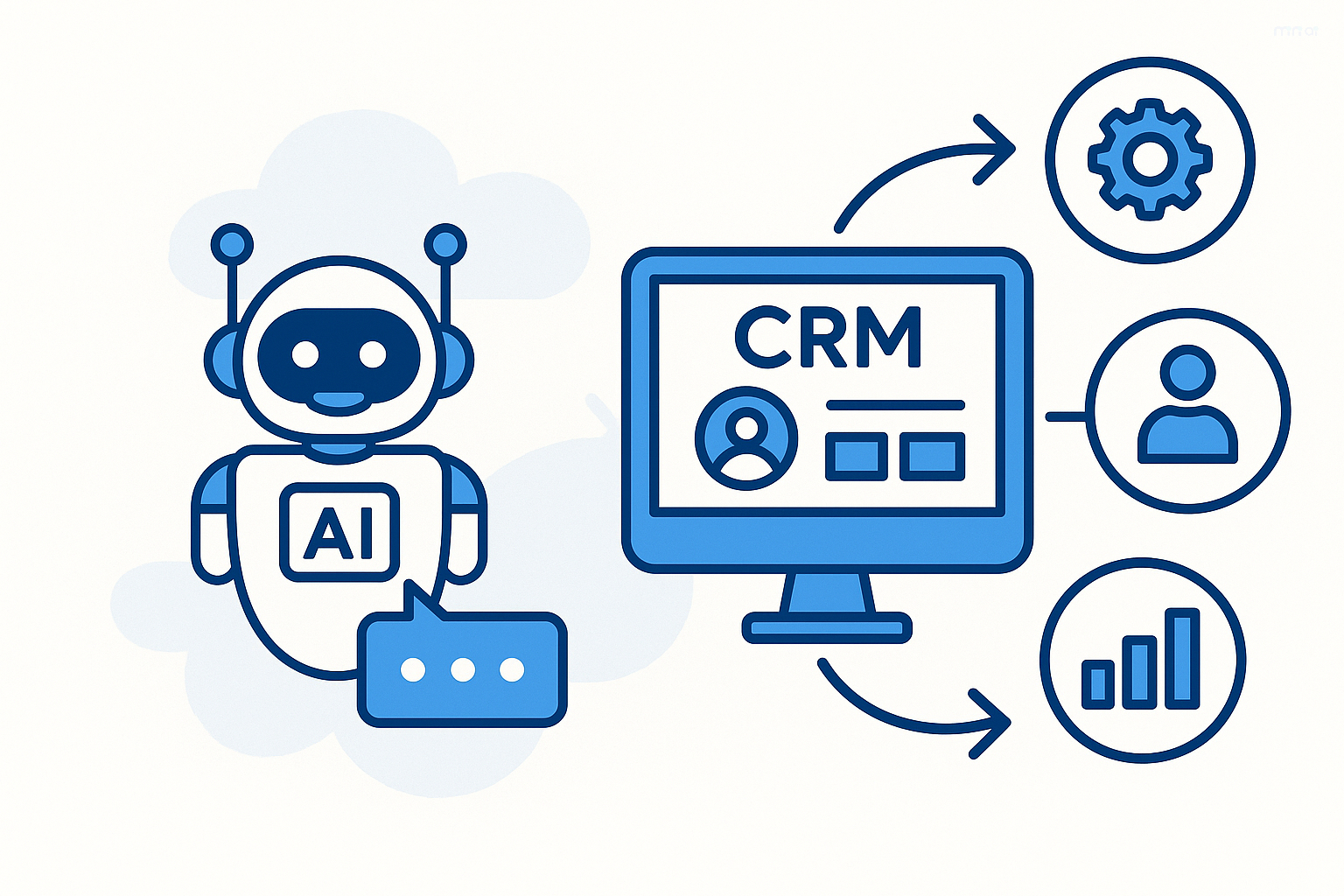 Machine Learning trong AI CRM