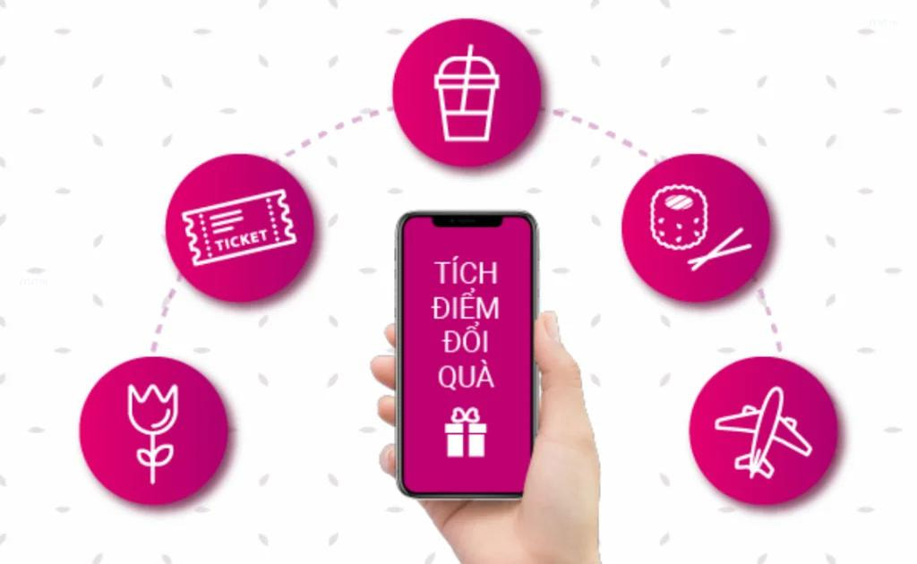 tích điểm chăm sóc khách hàng