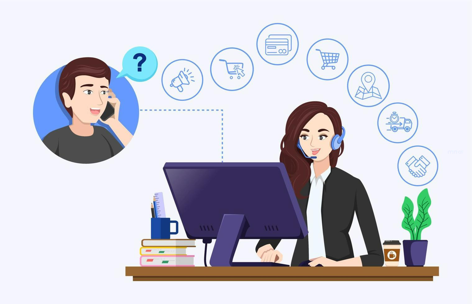 dịch vụ khách hàng và chăm sóc khách hàng