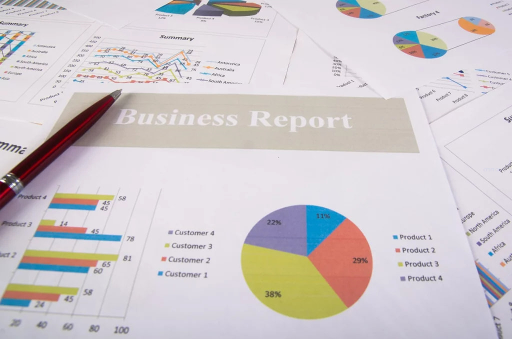Mẫu báo cáo kết quả kinh doanh