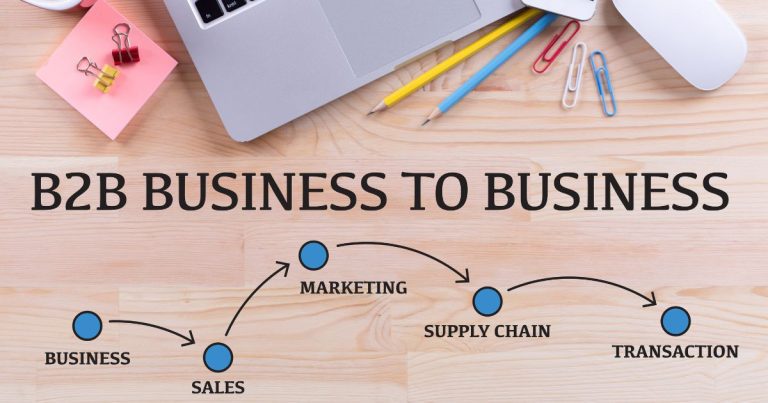 Khám phá mô hình B2B và cách triển khai hiệu quả trong doanh nghiệp
