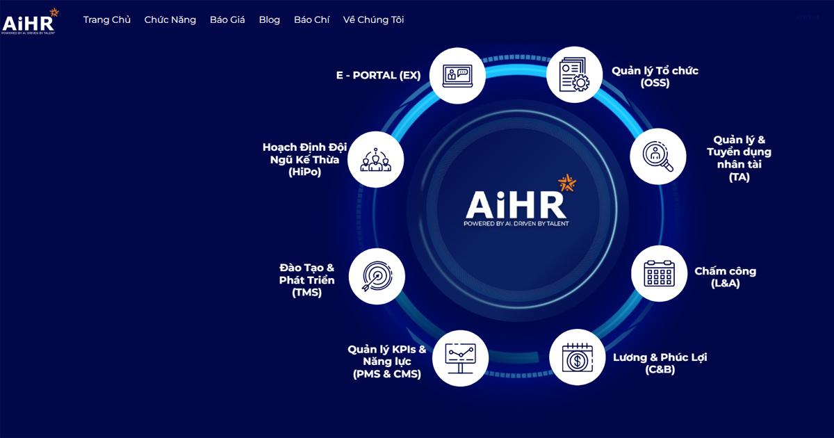 phần mềm quản lý nhân viên