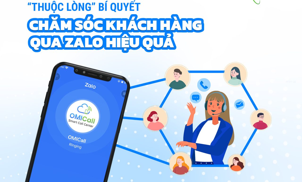 tin nhắn chăm sóc khách hàng Zalo 