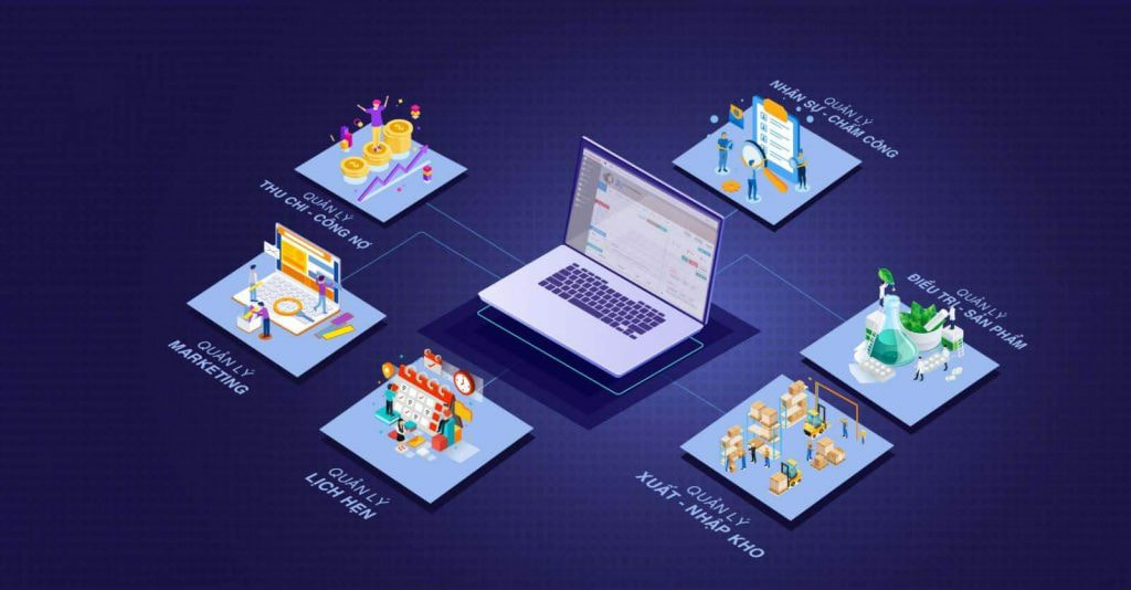 phần mềm quản lý và chăm sóc khách hàng