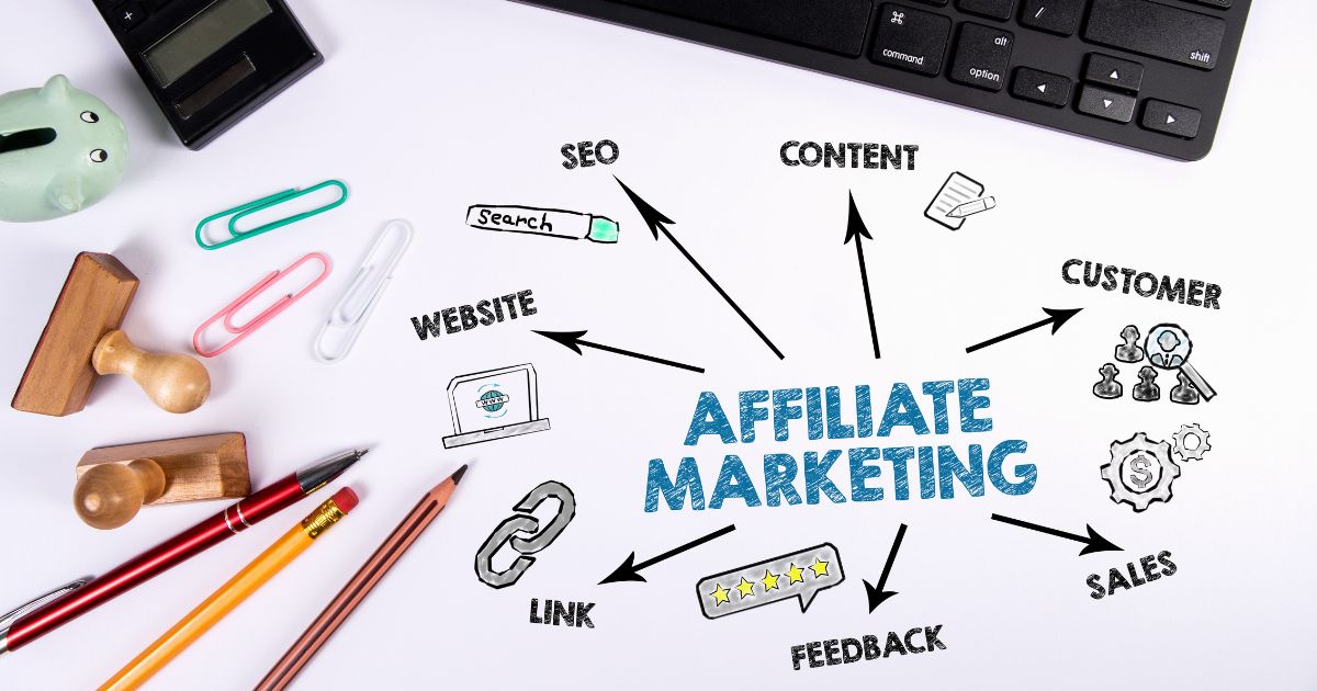 ứng dụng affiliate application trong thực tế