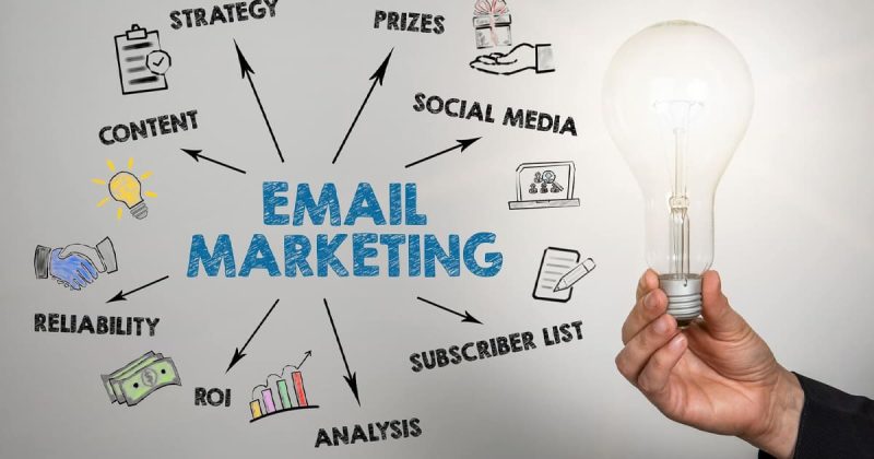 hiểu rõ hơn về email marketing