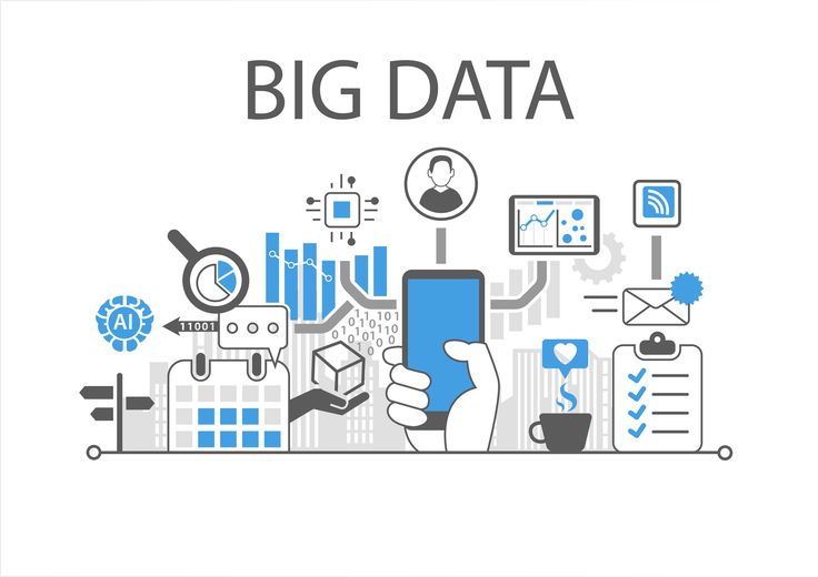 cách ứng dụng big data trong kinh doanh