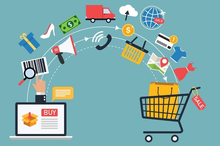hiểu rõ hơn về e commerce marketing