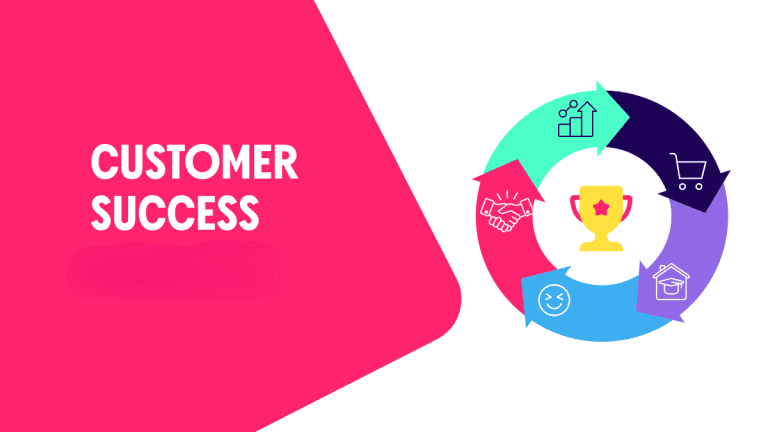 Customer success là gì? Chiến lược giữ chân khách hàng mà doanh nghiệp SME không thể bỏ qua