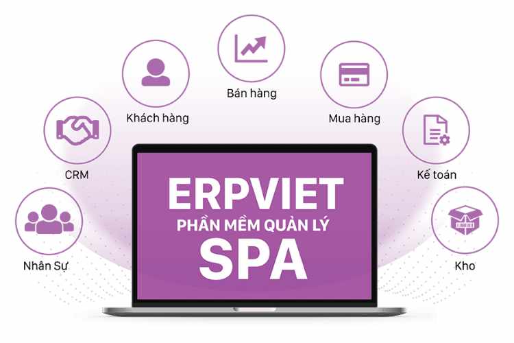 các tính năng phần mềm quảng lý spa