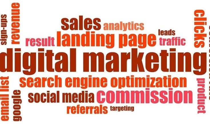 tìm hiểu những thuật ngữ trong marketing