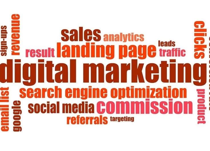 tìm hiểu những thuật ngữ trong marketing