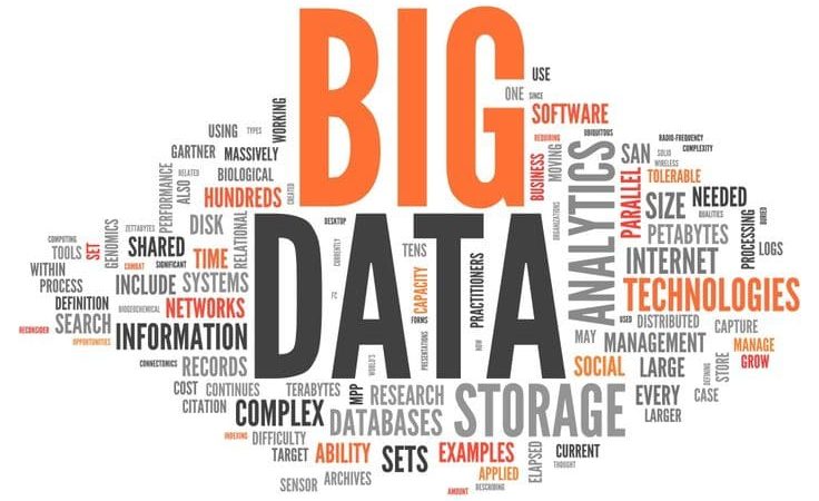 tìm hiểu về big data