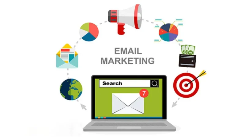 tìm hiểu về email marketing