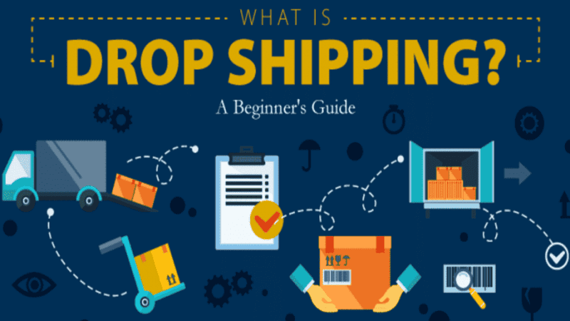 tìm hiểu chi tiết về dropshipping