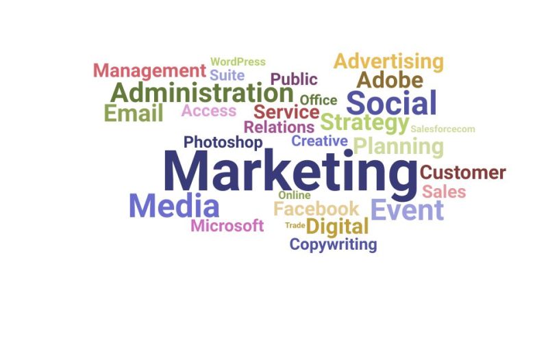 tìm hiểu về marketing admin