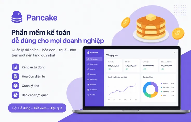 tìm hiểu phần mềm pancake