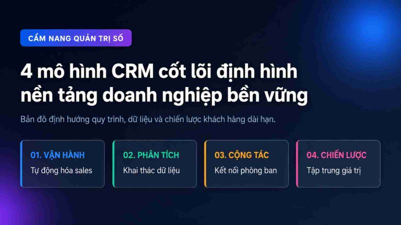 4 mô hình crm