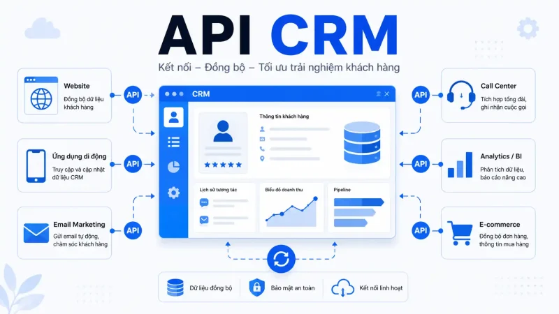 api crm