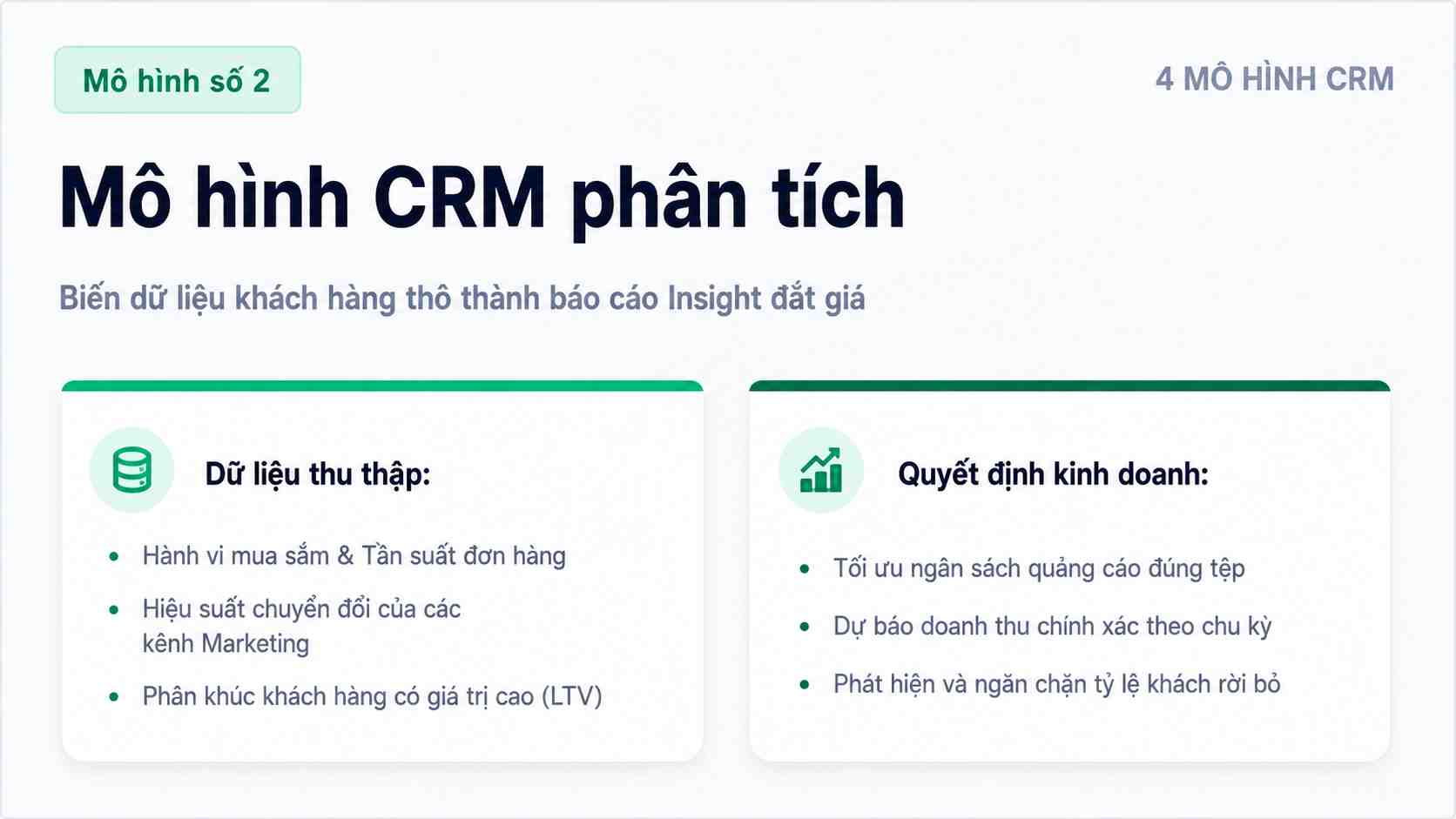 Mô hình crm phân tích