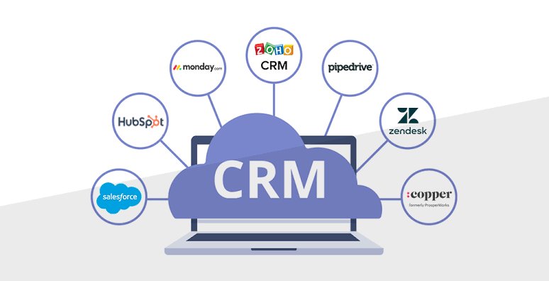 crm software