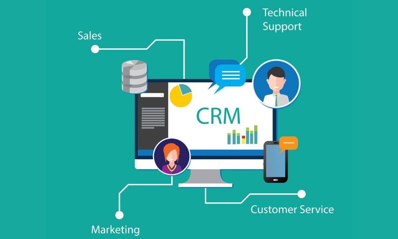 Crm system là gì?