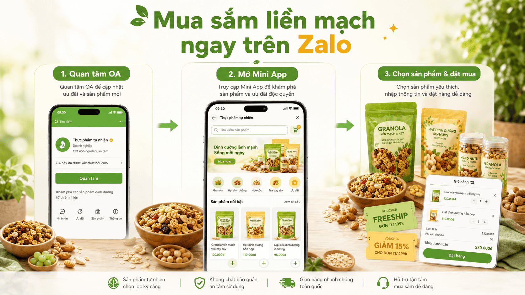 Nông Sản Giọt Nắng mở rộng kênh bán hàng trực tiếp trên Zalo Mini App